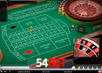 A Popularidade dos Caça-Níqueis no 54bet
