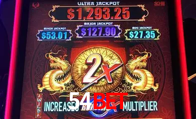 Explorando a Categoria de Eventos em Apostas na 54bet